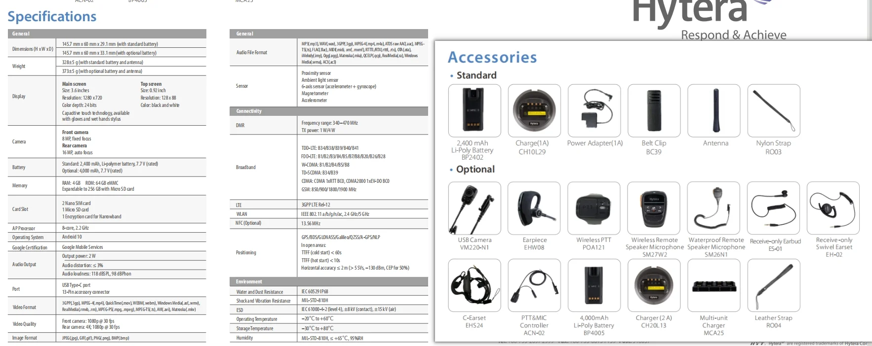 Hytera PDM680 detail view